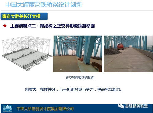 跨越山河 連接未來 中國大跨度高鐵橋梁設計的創新之路