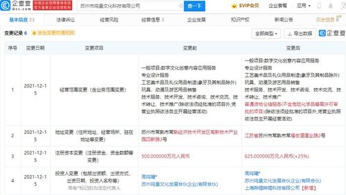 數字文化創意內容應用服務的崛起與發展