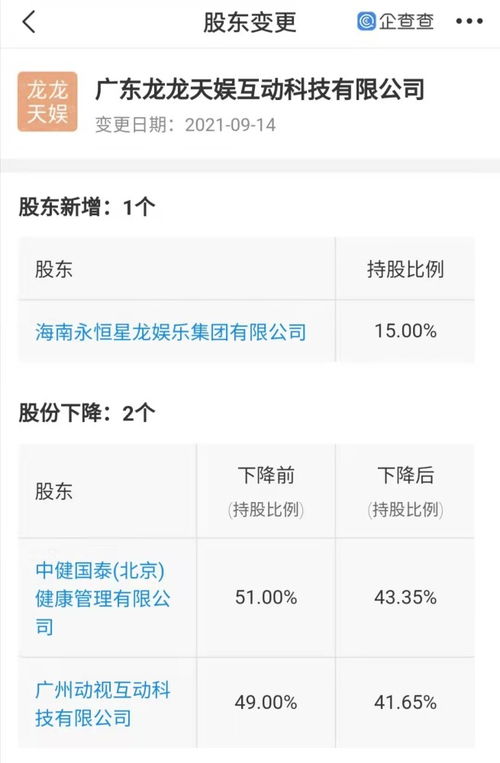 數字文化創意內容應用服務 賦能文化創新，引領數字生活